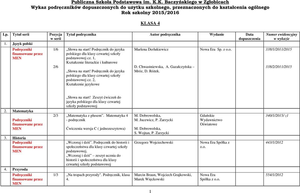 1, Kształcenie literackie i kulturowe Słowa na start! Podręcznik do języka polskiego dla klasy czwartej szkoły cz. 2, Kształcenie językowe Marlena Derlukiewicz D. Chwastniewska, A.