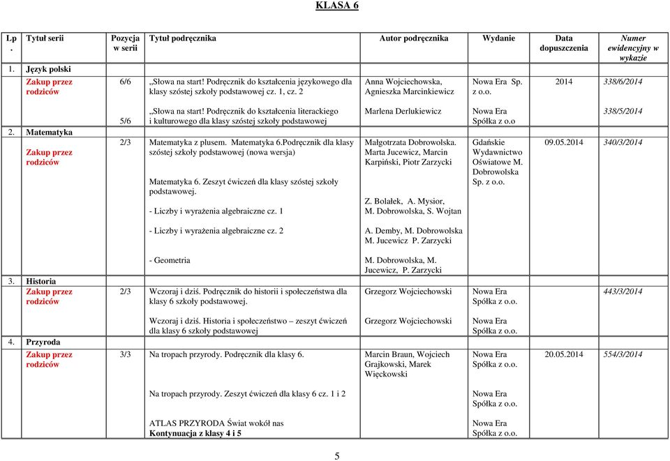 Podręcznik do kształcenia literackiego i kulturowego dla klasy szóstej szkoły 2/3 Matematyka z plusem. Matematyka 6.Podręcznik dla klasy szóstej szkoły (nowa wersja) Matematyka 6.