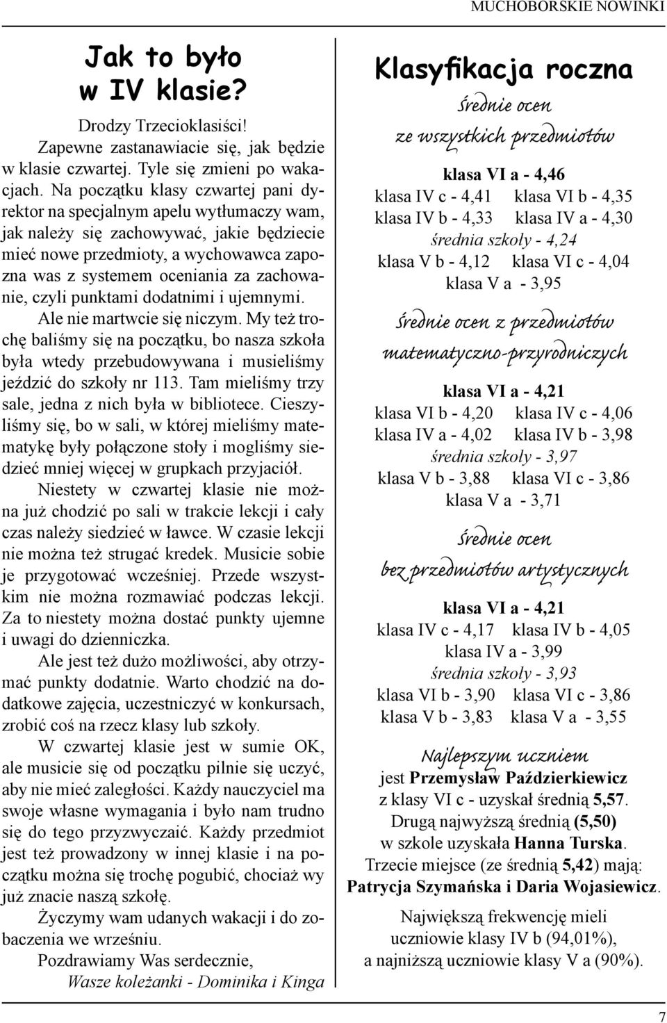 zachowanie, czyli punktami dodatnimi i ujemnymi. Ale nie martwcie się niczym. My też trochę baliśmy się na początku, bo nasza szkoła była wtedy przebudowywana i musieliśmy jeździć do szkoły nr 113.