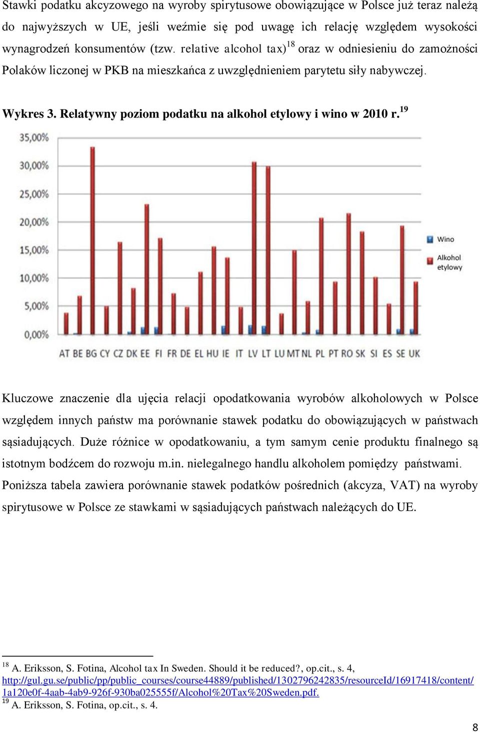 Relatywny poziom podatku na alkohol etylowy i wino w 2010 r.