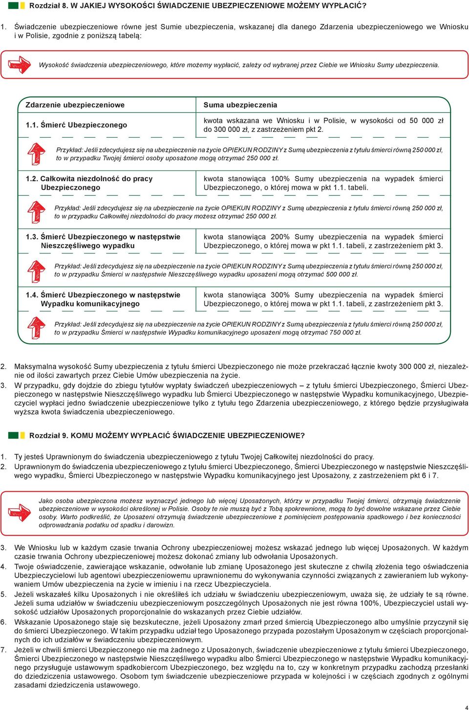 które możemy wypłacić, zależy od wybranej przez Ciebie we Wniosku Sumy ubezpieczenia. Zdarzenie ubezpieczeniowe 1.