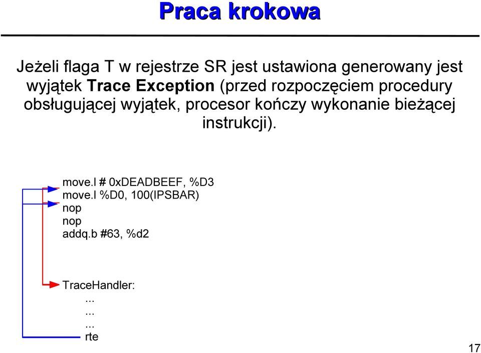 procesor kończy wykonanie bieżącej instrukcji). move.