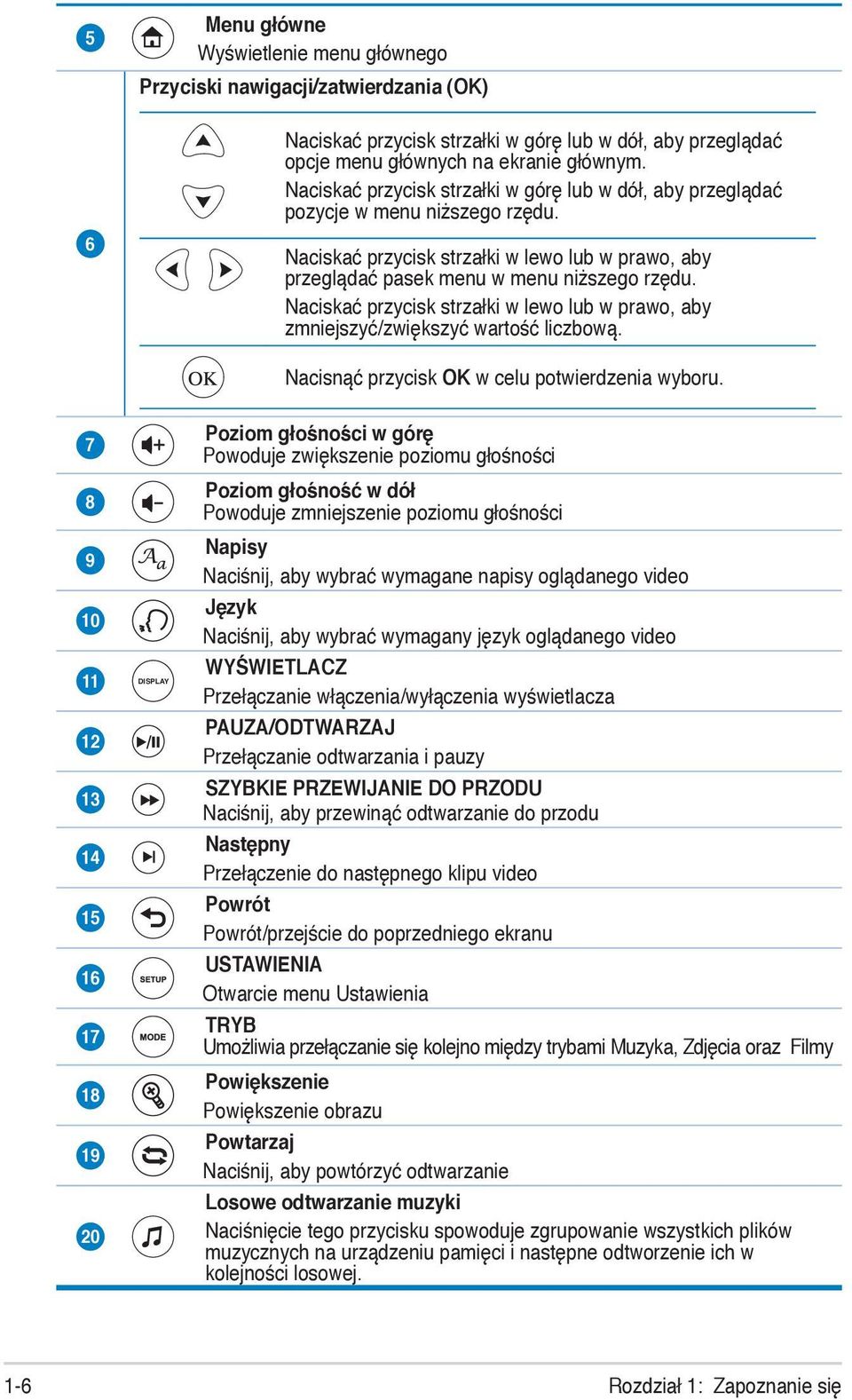 Naciskać przycisk strzałki w lewo lub w prawo, aby zmniejszyć/zwiększyć wartość liczbową. Nacisnąć przycisk OK w celu potwierdzenia wyboru.