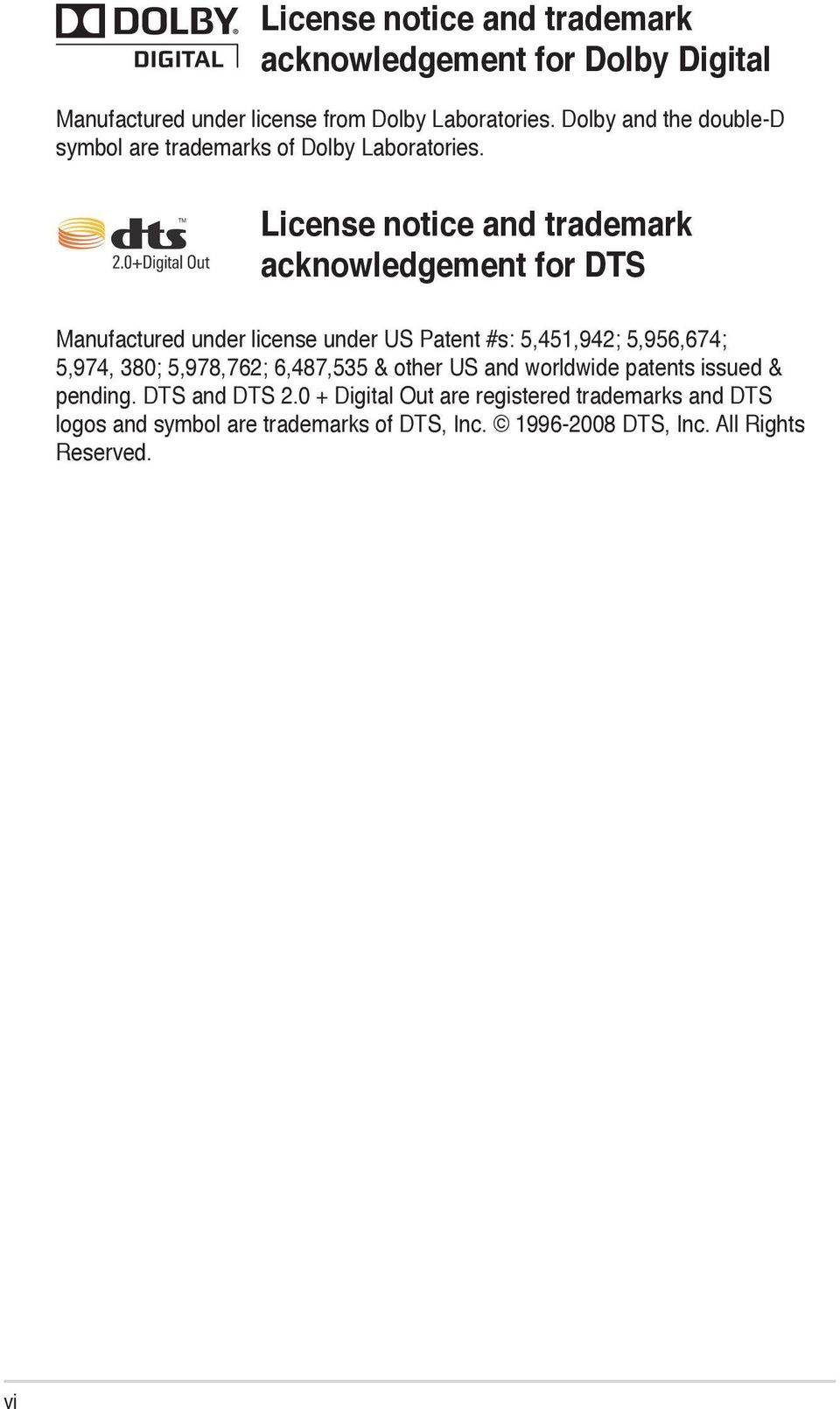 License notice and trademark acknowledgement for DTS Manufactured under license under US Patent #s: 5,451,942; 5,956,674; 5,974, 380;