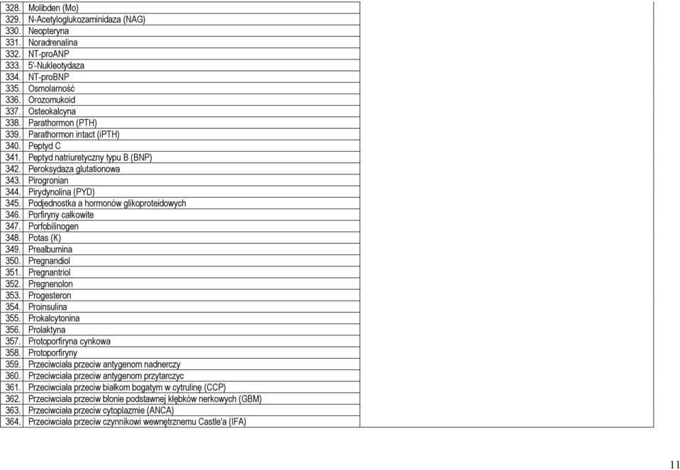 Podjednostka a hormonów glikoproteidowych 346. Porfiryny całkowite 347. Porfobilinogen 348. Potas (K) 349. Prealbumina 350. Pregnandiol 351. Pregnantriol 352. Pregnenolon 353. Progesteron 354.