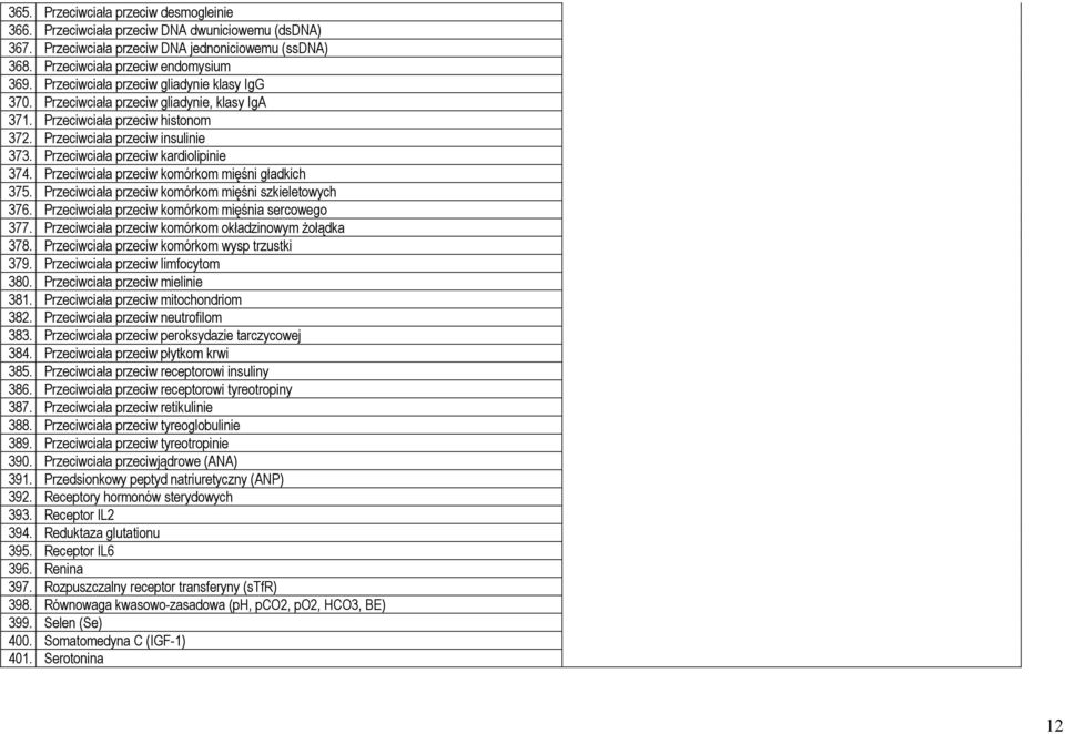 Przeciwciała przeciw kardiolipinie 374. Przeciwciała przeciw komórkom mięśni gładkich 375. Przeciwciała przeciw komórkom mięśni szkieletowych 376. Przeciwciała przeciw komórkom mięśnia sercowego 377.