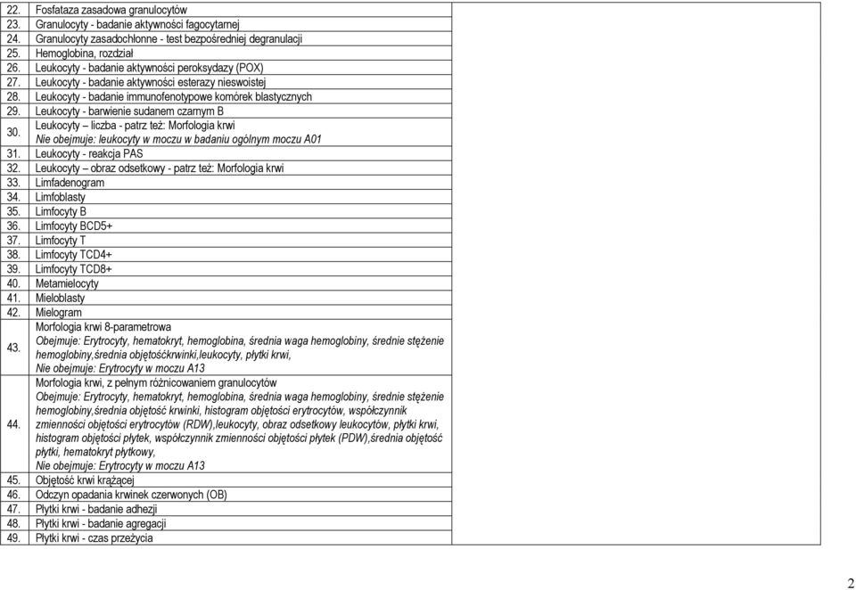 Leukocyty - barwienie sudanem czarnym B 30. Leukocyty liczba - patrz też: Morfologia krwi Nie obejmuje: leukocyty w moczu w badaniu ogólnym moczu A01 31. Leukocyty - reakcja PAS 32.
