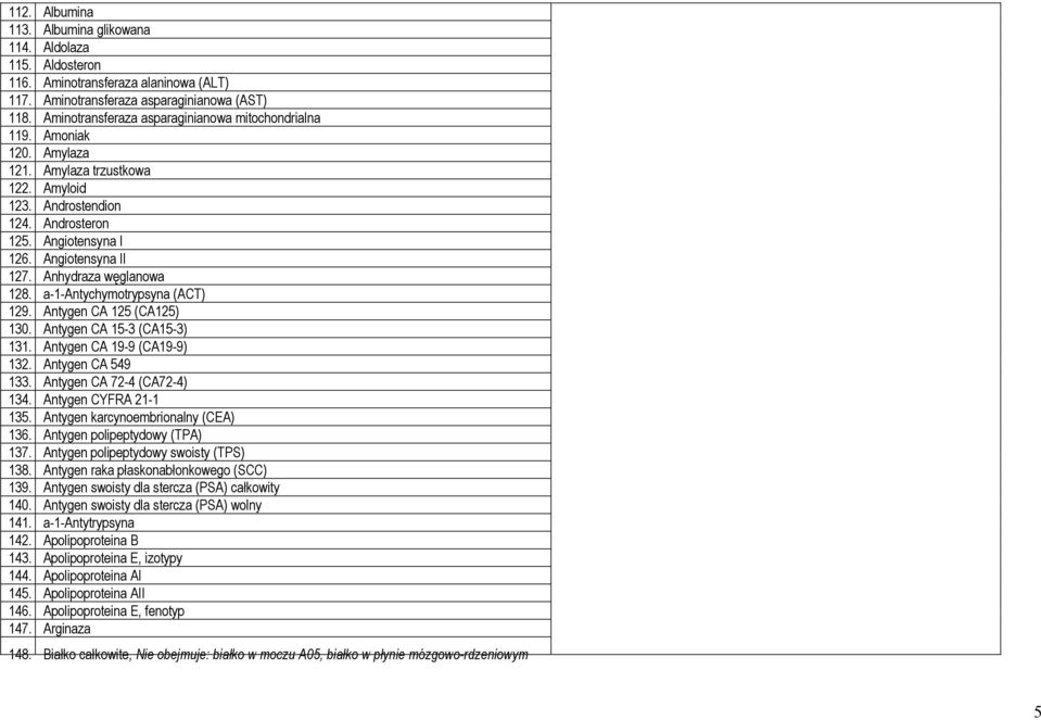 Anhydraza węglanowa 128. a-1-antychymotrypsyna (ACT) 129. Antygen CA 125 (CA125) 130. Antygen CA 15-3 (CA15-3) 131. Antygen CA 19-9 (CA19-9) 132. Antygen CA 549 133. Antygen CA 72-4 (CA72-4) 134.