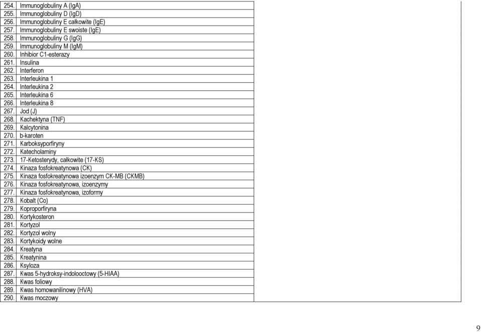 b-karoten 271. Karboksyporfiryny 272. Katecholaminy 273. 17-Ketosterydy, całkowite (17-KS) 274. Kinaza fosfokreatynowa (CK) 275. Kinaza fosfokreatynowa izoenzym CK-MB (CKMB) 276.