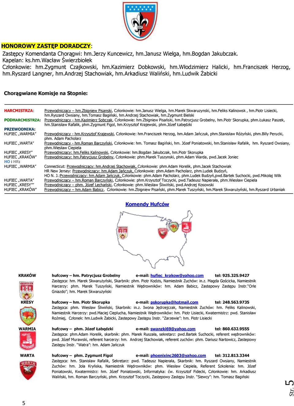 ludwik Żabicki Chorągwiane Komisje na Stopnie: HARCMISTRZA: PODHARCMISTRZA: PRZEWODNIKA: HUFIEC WARMIA HUFIEC WARTA HUFIEC KRESY HUFIEC KRAKÓW HO i HR: HUFIEC WARMIA HUFIEC WARTA HUFIEC KRESY HUFIEC