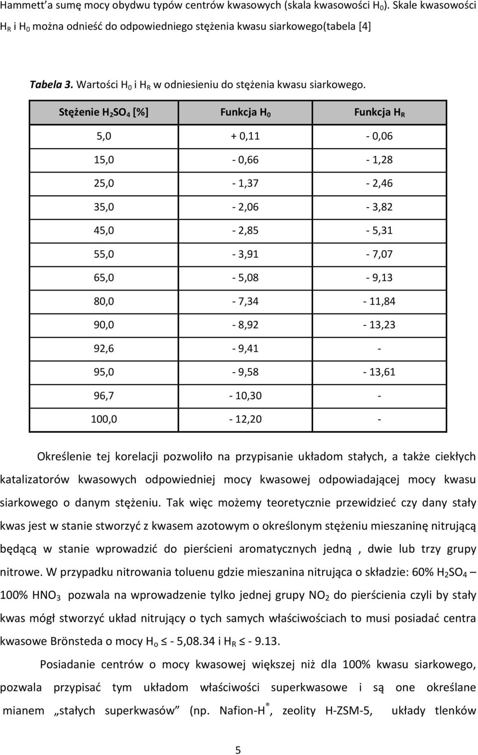 Stężenie H 2 SO 4 [%] Funkcja H 0 Funkcja H R 5,0 + 0,11-0,06 15,0-0,66-1,28 25,0-1,37-2,46 35,0-2,06-3,82 45,0-2,85-5,31 55,0-3,91-7,07 65,0-5,08-9,13 80,0-7,34-11,84 90,0-8,92-13,23