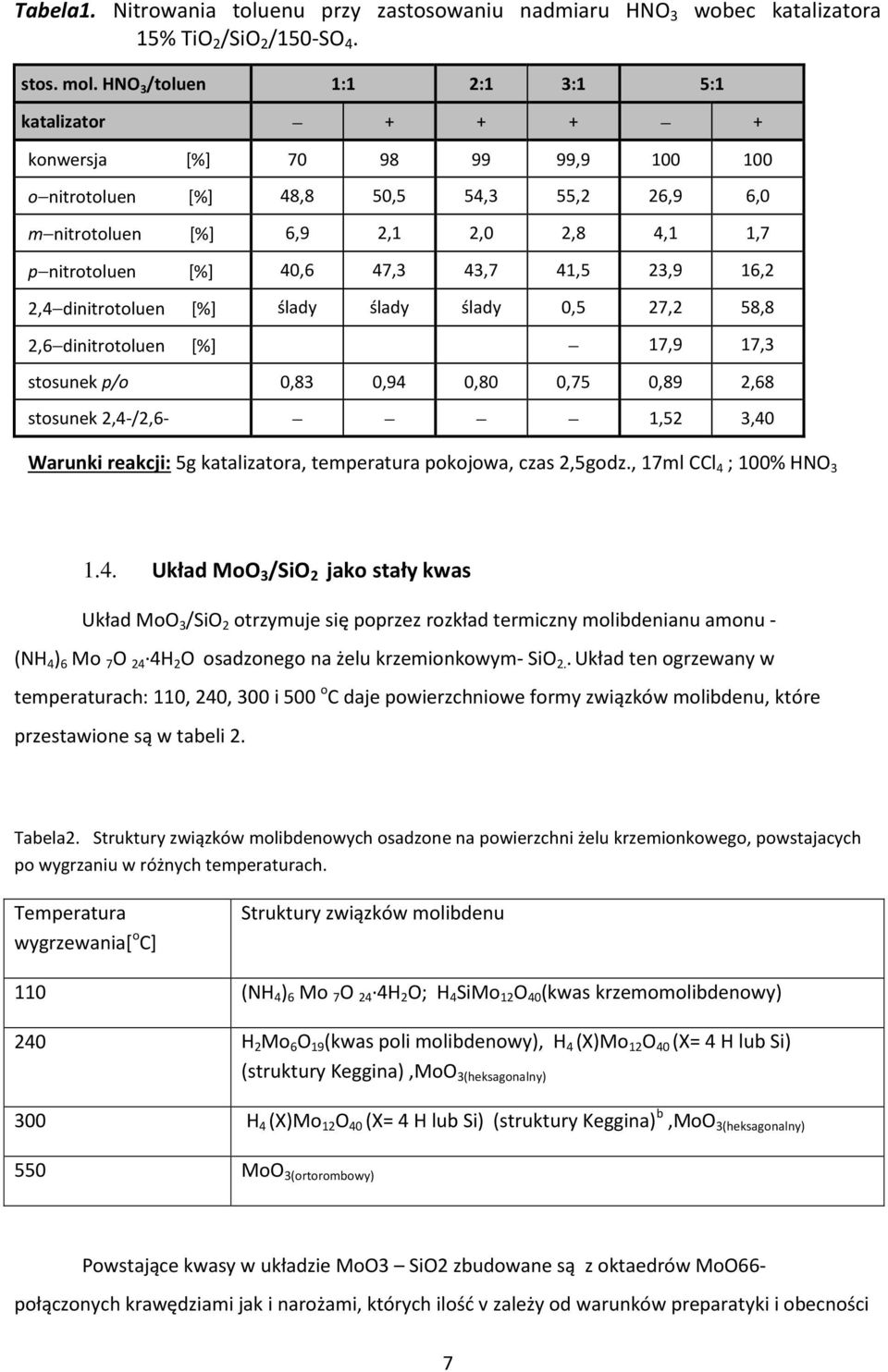 47,3 43,7 41,5 23,9 16,2 2,4 dinitrotoluen [%] ślady ślady ślady 0,5 27,2 58,8 2,6 dinitrotoluen [%] 17,9 17,3 stosunek p/o 0,83 0,94 0,80 0,75 0,89 2,68 stosunek 2,4-/2,6-1,52 3,40 Warunki reakcji: