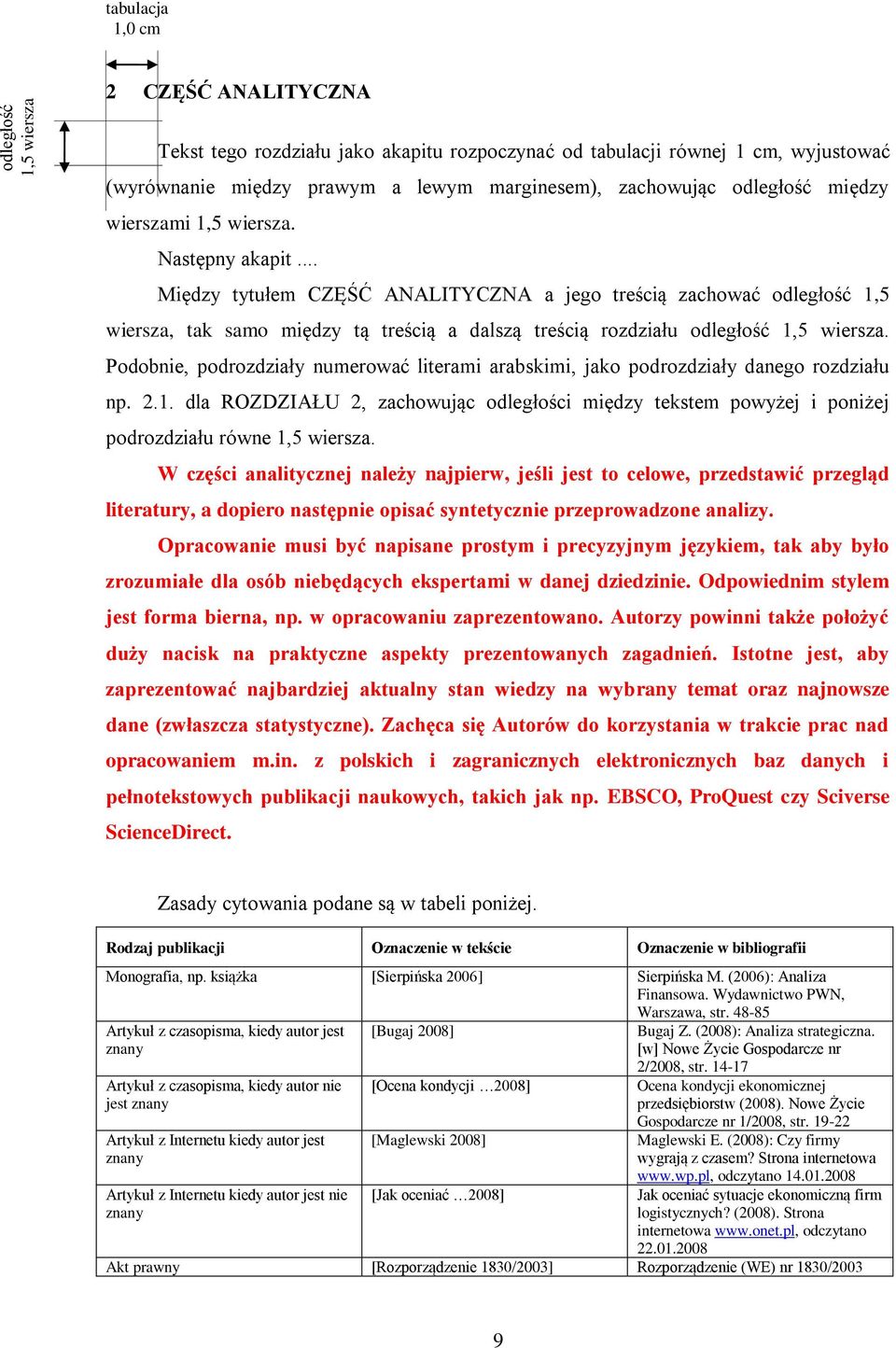 .. Między tytułem CZĘŚĆ ANALITYCZNA a jego treścią zachować odległość 1,5 wiersza, tak samo między tą treścią a dalszą treścią rozdziału odległość 1,5 wiersza.