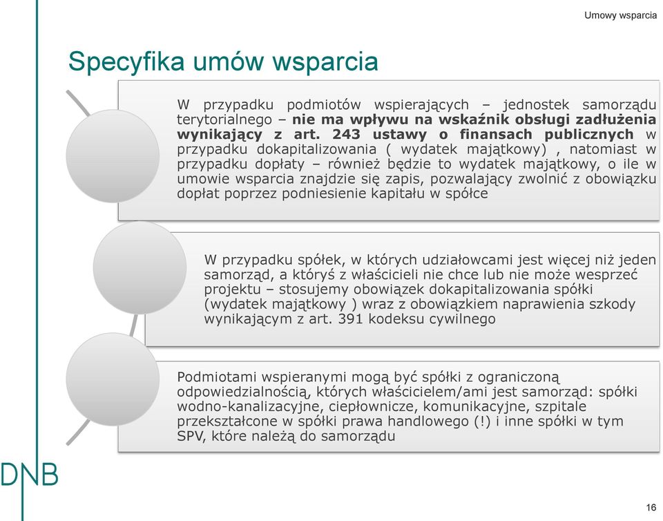 pozwalający zwolnić z obowiązku dopłat poprzez podniesienie kapitału w spółce W przypadku spółek, w których udziałowcami jest więcej niż jeden samorząd, a któryś z właścicieli nie chce lub nie może