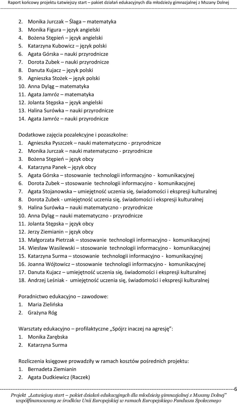 Halina Surówka nauki przyrodnicze 14. Agata Jamróz nauki przyrodnicze Dodatkowe zajęcia pozalekcyjne i pozaszkolne: 1. Agnieszka Pyszczek nauki matematyczno - przyrodnicze 2.