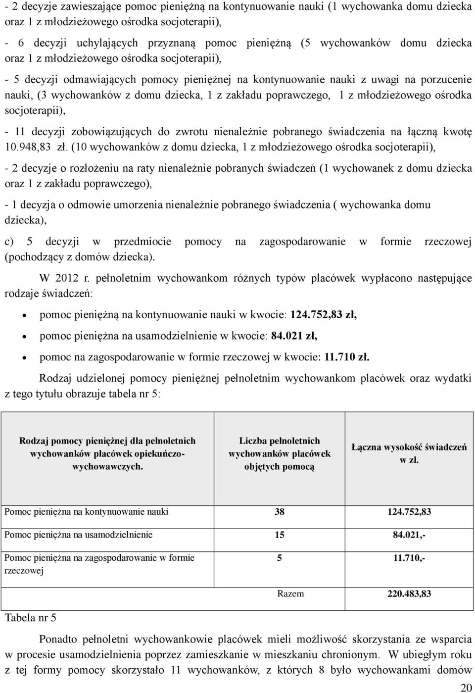 z zakładu poprawczego, 1 z młodzieżowego ośrodka socjoterapii), - 11 decyzji zobowiązujących do zwrotu nienależnie pobranego świadczenia na łączną kwotę 10.948,83 zł.