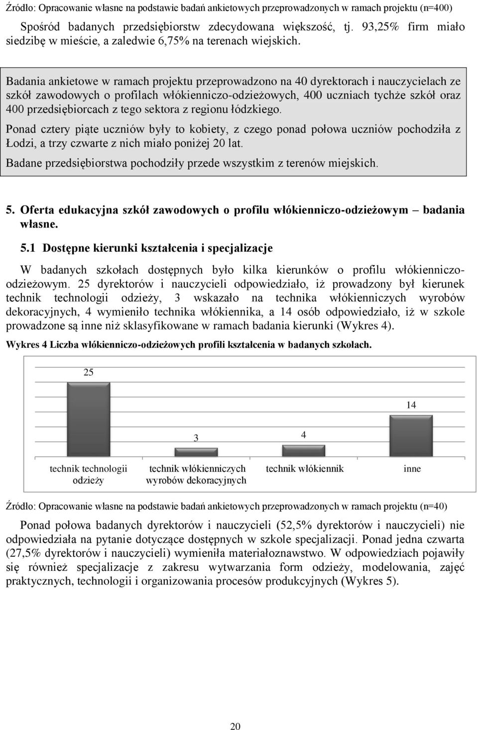 Badania ankietowe w ramach projektu przeprowadzono na 40 dyrektorach i nauczycielach ze szkół zawodowych o profilach włókienniczo-odzieżowych, 400 uczniach tychże szkół oraz 400 przedsiębiorcach z