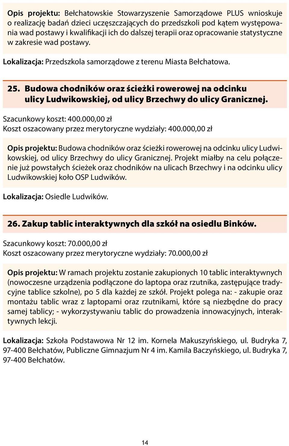 Budowa chodników oraz ścieżki rowerowej na odcinku ulicy Ludwikowskiej, od ulicy Brzechwy do ulicy Granicznej. Szacunkowy koszt: 400.000,00 zł Koszt oszacowany przez merytoryczne wydziały: 400.