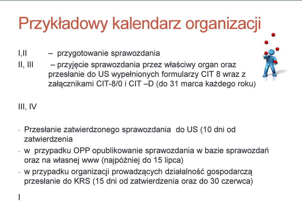 sprawozdania do US (10 dni od zatwierdzenia - w przypadku OPP opublikowanie sprawozdania w bazie sprawozdań oraz na własnej www