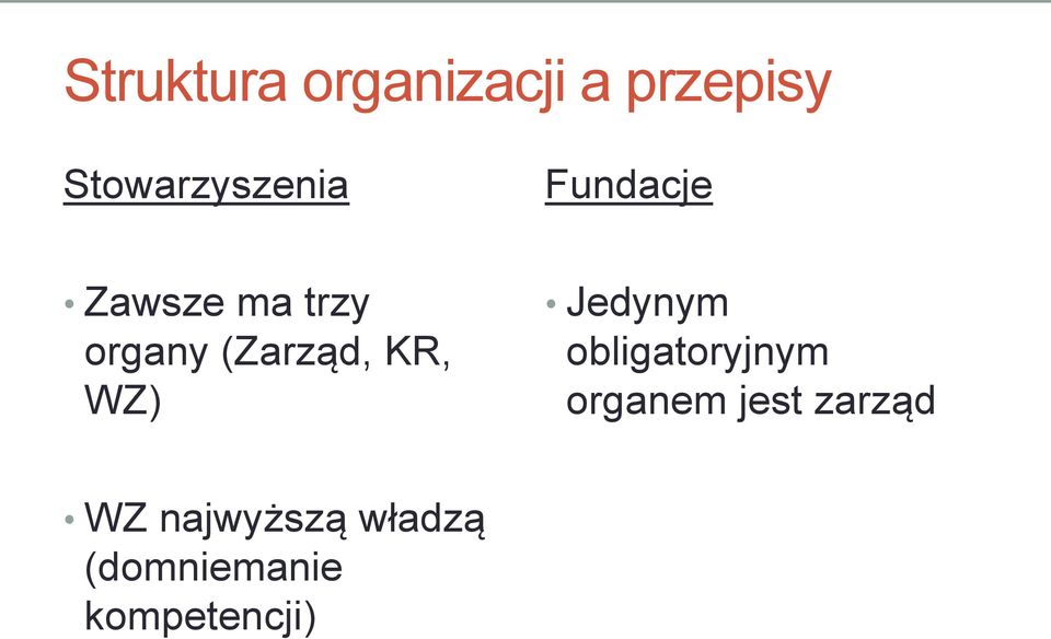 (Zarząd, KR, WZ) Jedynym obligatoryjnym