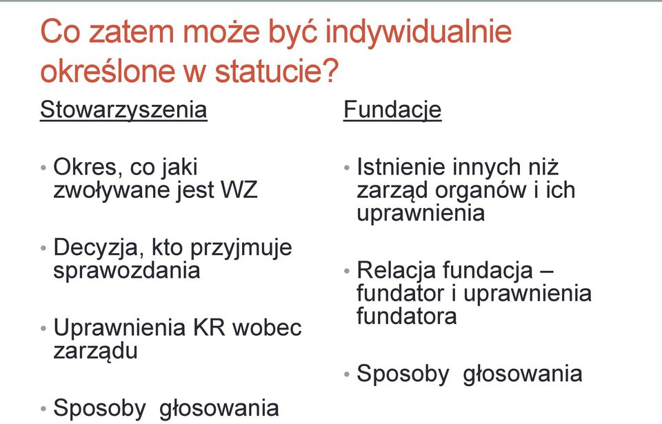 sprawozdania Uprawnienia KR wobec zarządu Sposoby głosowania Istnienie innych