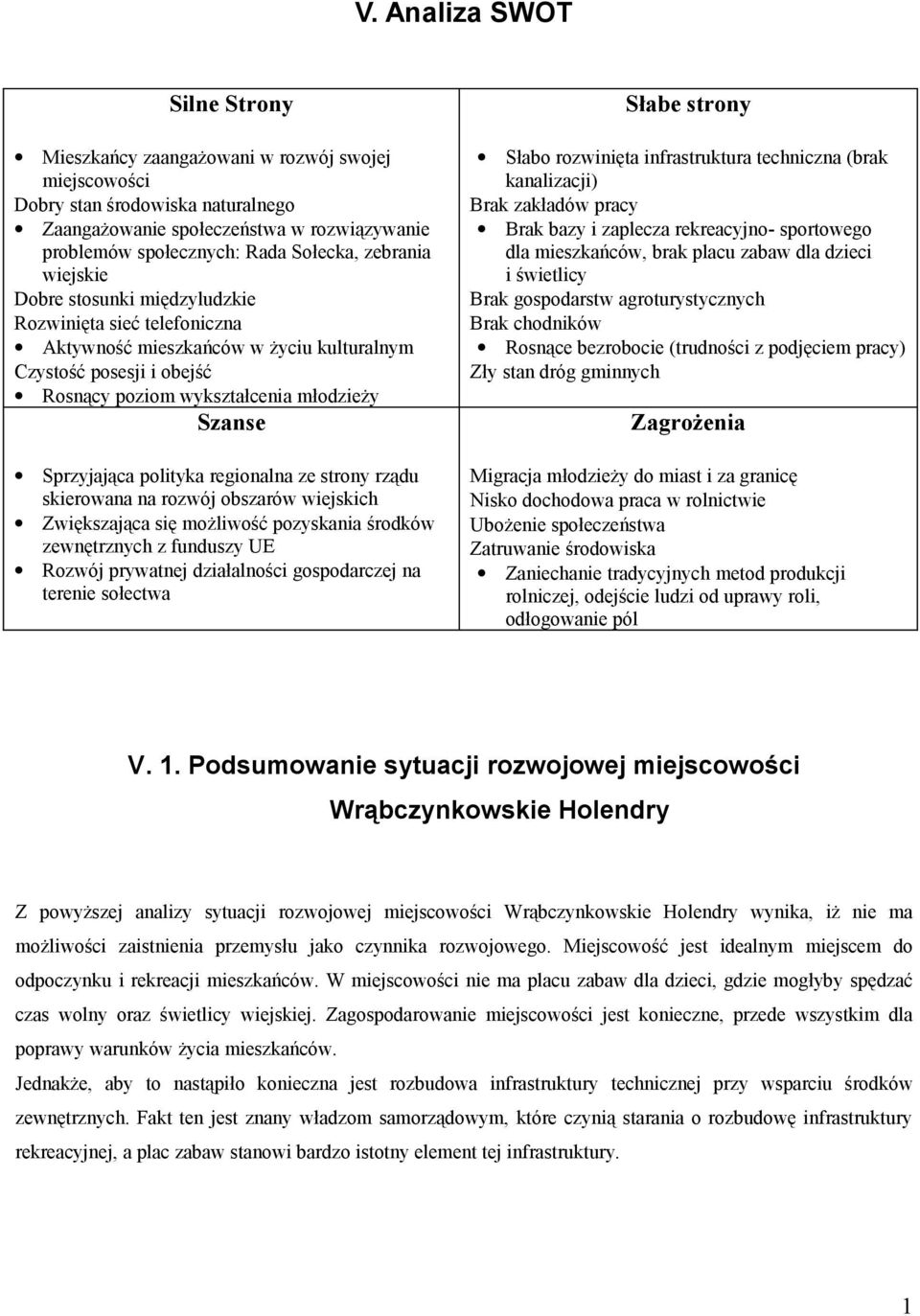 Sprzyjająca polityka regionalna ze strony rządu skierowana na rozwój obszarów wiejskich Zwiększająca się możliwość pozyskania środków zewnętrznych z funduszy UE Rozwój prywatnej działalności