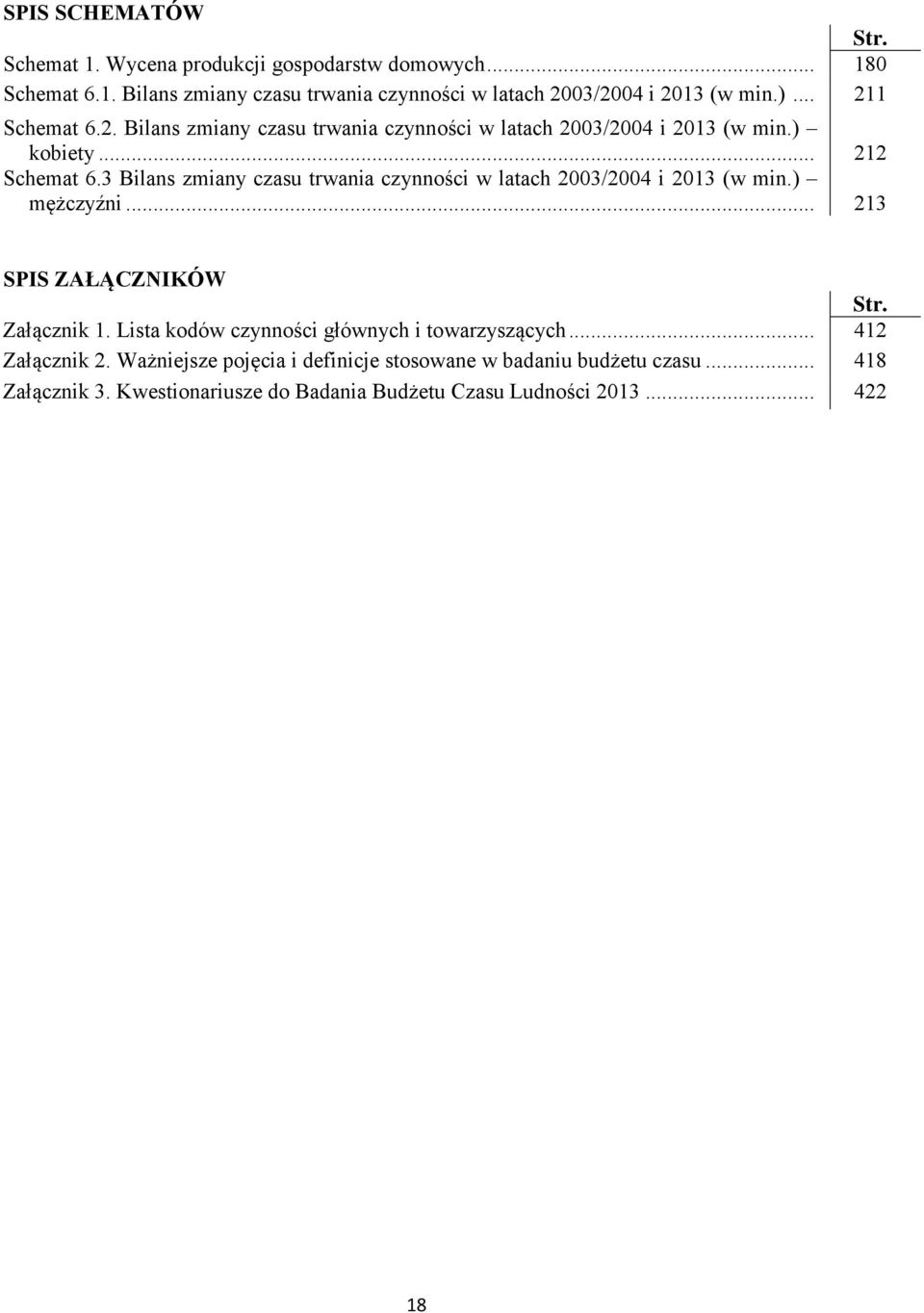 3 Bilans zmiany czasu trwania czynności w latach 2003/2004 i 2013 (w min.) mężczyźni... 213 SPIS ZAŁĄCZNIKÓW Str. Załącznik 1.