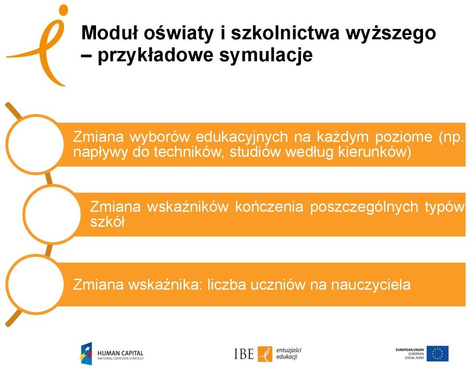 napływy do techników, studiów według kierunków) Zmiana