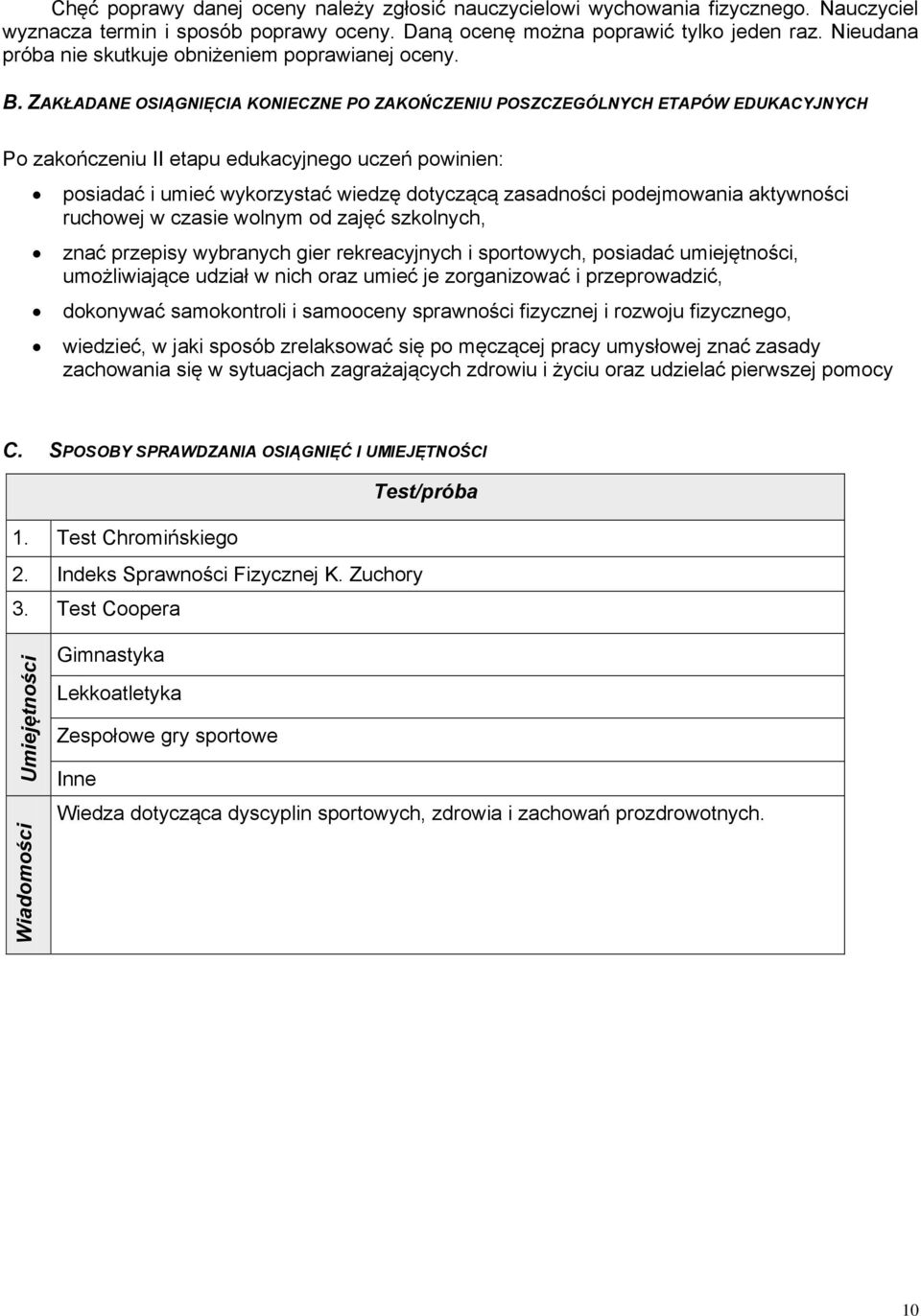 ZAKŁADANE OSIĄGNIĘCIA KONIECZNE PO ZAKOŃCZENIU POSZCZEGÓLNYCH ETAPÓW EDUKACYJNYCH Po zakończeniu II etapu edukacyjnego uczeń powinien: posiadać i umieć wykorzystać wiedzę dotyczącą zasadności