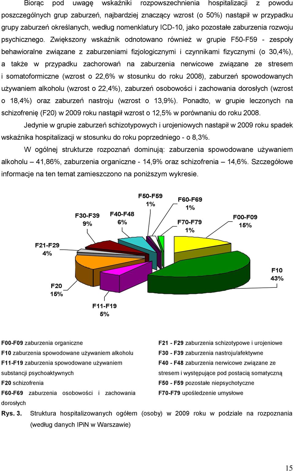 Zwiększony wskaźnik odnotowano również w grupie F50-F59 - zespoły behawioralne związane z zaburzeniami fizjologicznymi i czynnikami fizycznymi (o 30,4%), a także w przypadku zachorowań na zaburzenia