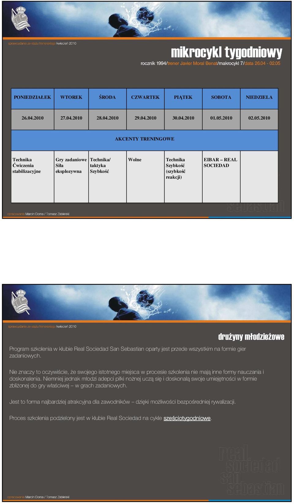 2010 AKCENTY TRENINGOWE Technika Ćwiczenia stabilizacyjne Gry zadaniowe Siła eksplozywna Technika/ taktyka Szybkość Wolne Technika Szybkość (szybkość reakcji) EIBAR REAL SOCIEDAD Program szkolenia w