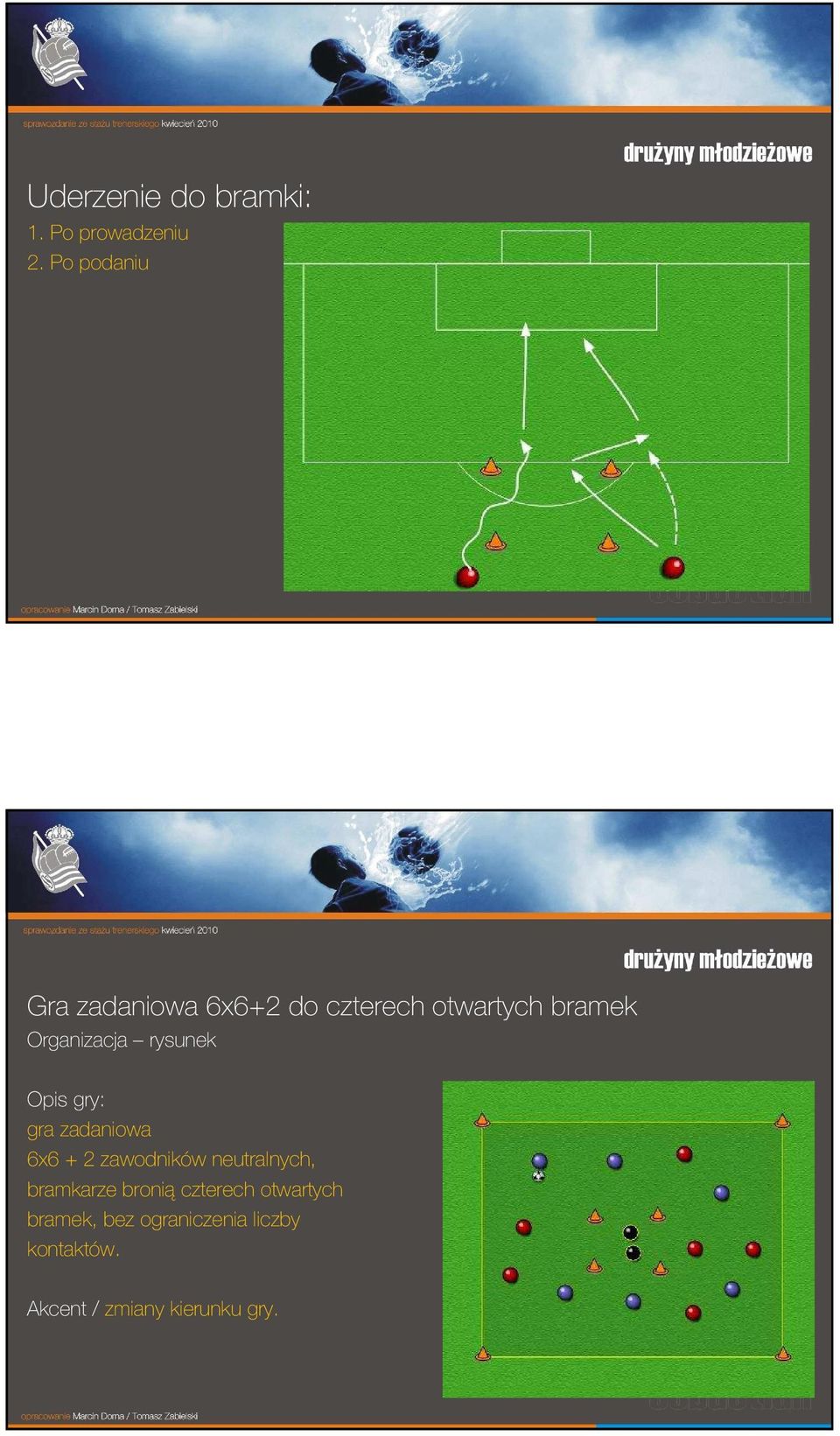 gry: gra zadaniowa 6x6 + 2 zawodników neutralnych, bramkarze