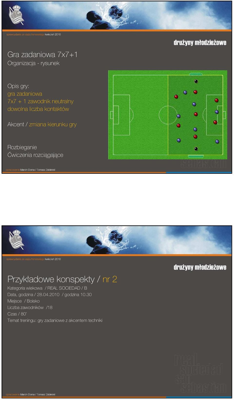 Przykładowe konspekty / nr 2 Kategoria wiekowa / REAL SOCIEDAD / B Data, godzina / 28.04.