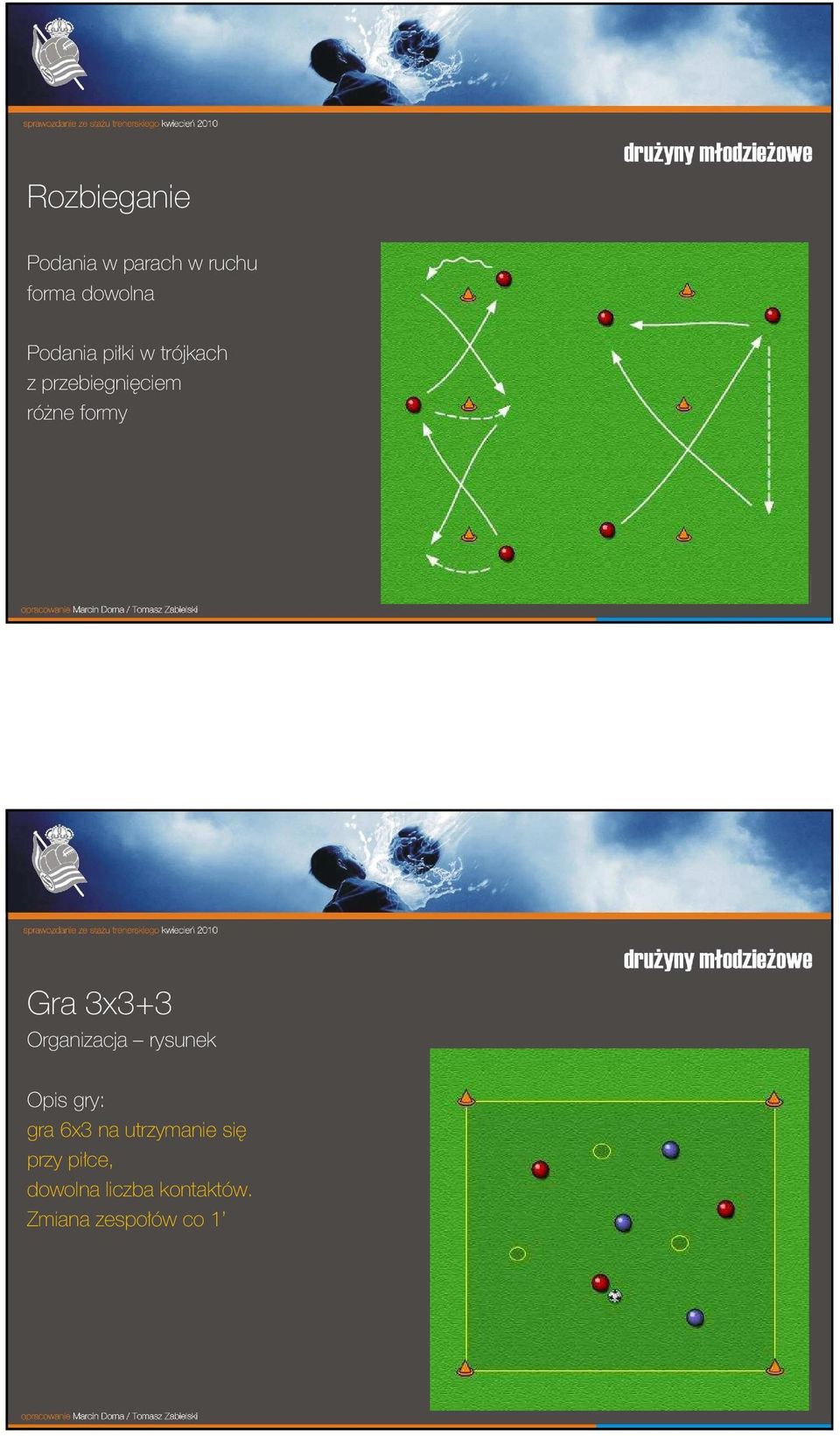 formy Gra 3x3+3 Opis gry: gra 6x3 na utrzymanie się