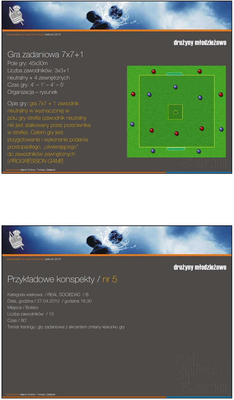 Celem gry jest przygotowanie i wykonanie podania prostopadłego, otwierającego do zawodników zewnętrznych (PROGRESSION GAME) Przykładowe konspekty /