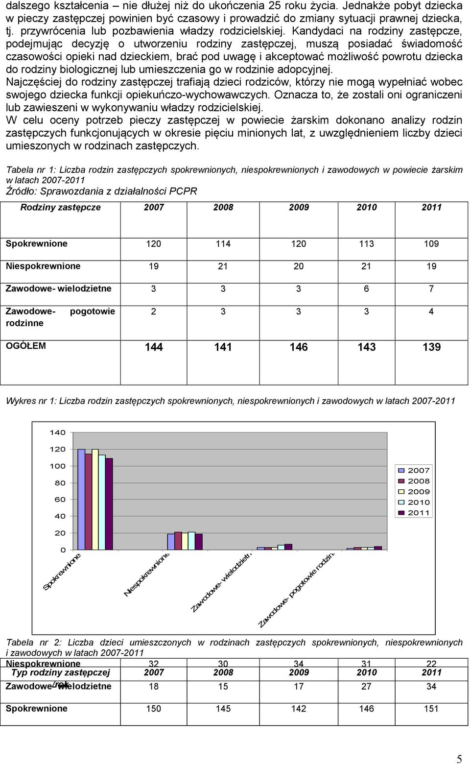 Kandydaci na rodziny zastępcze, podejmując decyzję o utworzeniu rodziny zastępczej, muszą posiadać świadomość czasowości opieki nad dzieckiem, brać pod uwagę i akceptować możliwość powrotu dziecka do