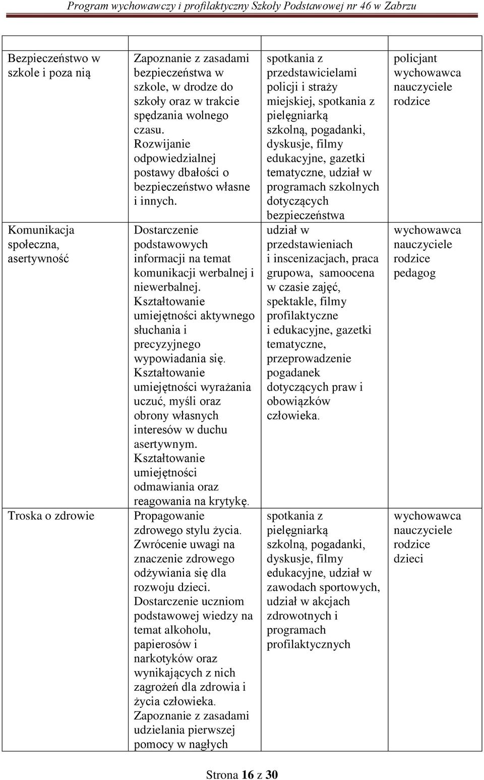 umiejętności aktywnego słuchania i precyzyjnego wypowiadania się. umiejętności wyrażania uczuć, myśli oraz obrony własnych interesów w duchu asertywnym.