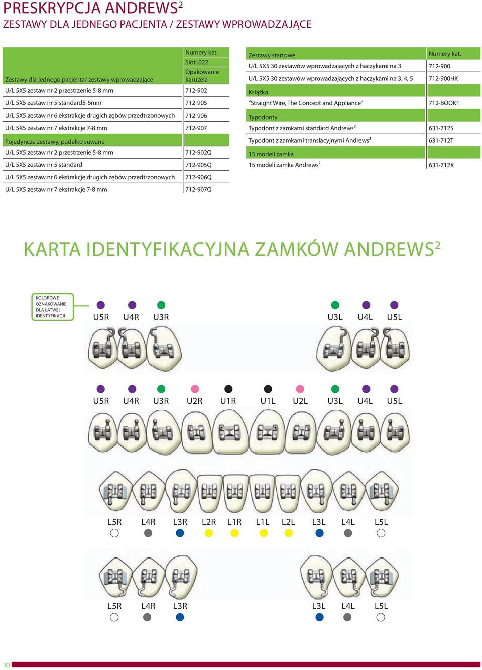 drugich zębów ch 712-906 U/L 5X5 zestaw nr 7 ekstrakcje 7-8 mm 712-907 Pojedyncze zestawy, pudełko suwane U/L 5X5 zestaw nr 2 przestrzenie 5-8 mm 712-902Q U/L 5X5 zestaw nr 5 standard 712-905Q