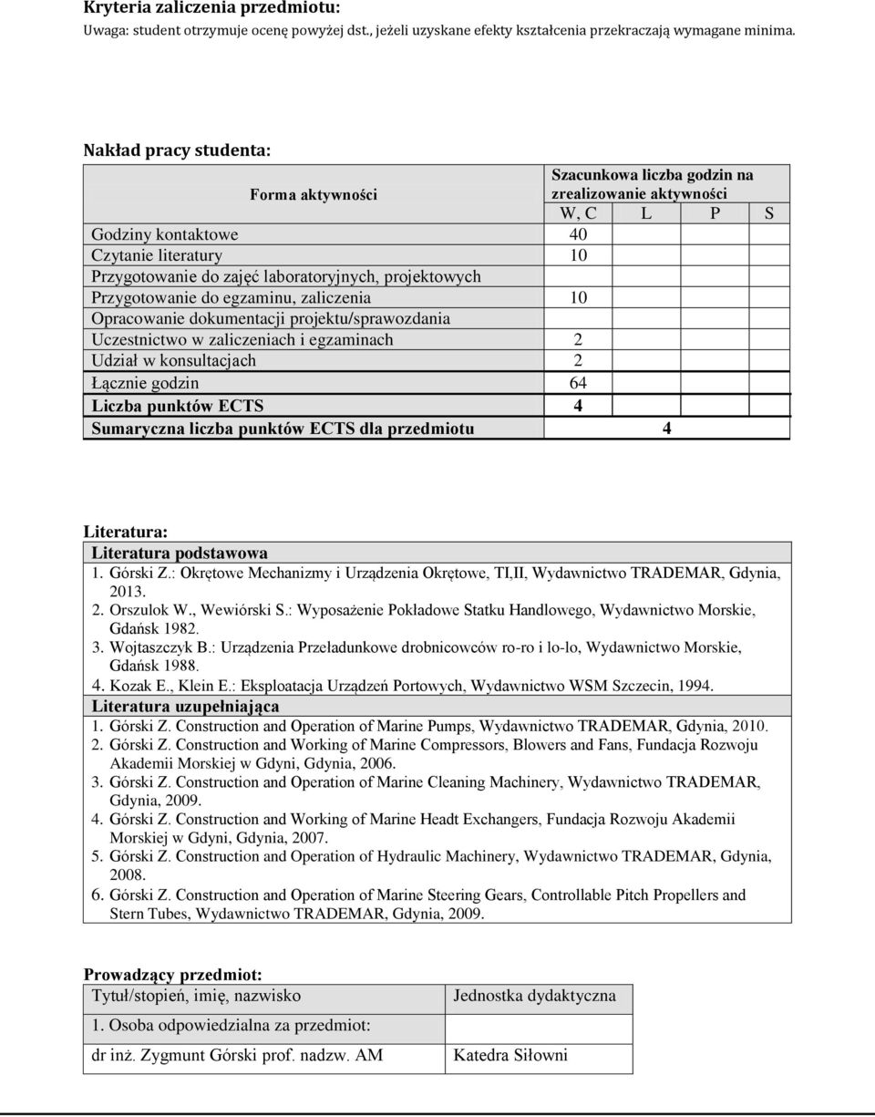 projektowych Przygotowanie do egzaminu, zaliczenia 10 Opracowanie dokumentacji projektu/sprawozdania Uczestnictwo w zaliczeniach i egzaminach 2 Udział w konsultacjach 2 Łącznie godzin 64 Liczba