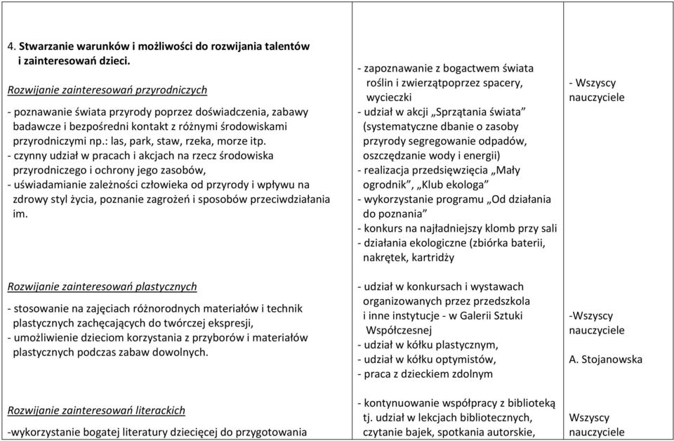 : las, park, staw, rzeka, morze itp.