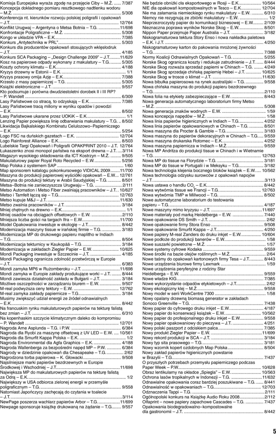 .. 5/303 Konkurs dla producentów opakowań stosujących wklęsłodruk J.T... 4/185 Konkurs SCA Packaging Design Challenge 2009 J.T...11/629 Kosz na papierowe odpady wykonany z makulatury T.G.