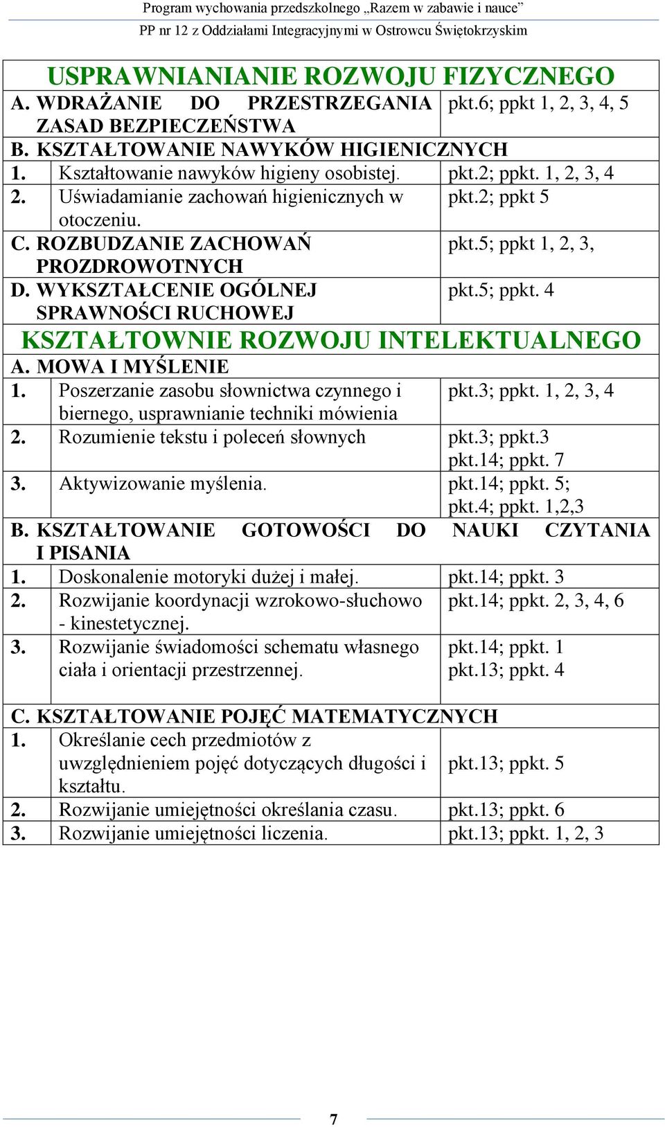 MOWA I MYŚLENIE 1. Poszerzanie zasobu słownictwa czynnego i pkt.3; ppkt. 1, 2, 3, 4 biernego, usprawnianie techniki mówienia 2. Rozumienie tekstu i poleceń słownych pkt.3; ppkt.3 pkt.14; ppkt. 7 3.