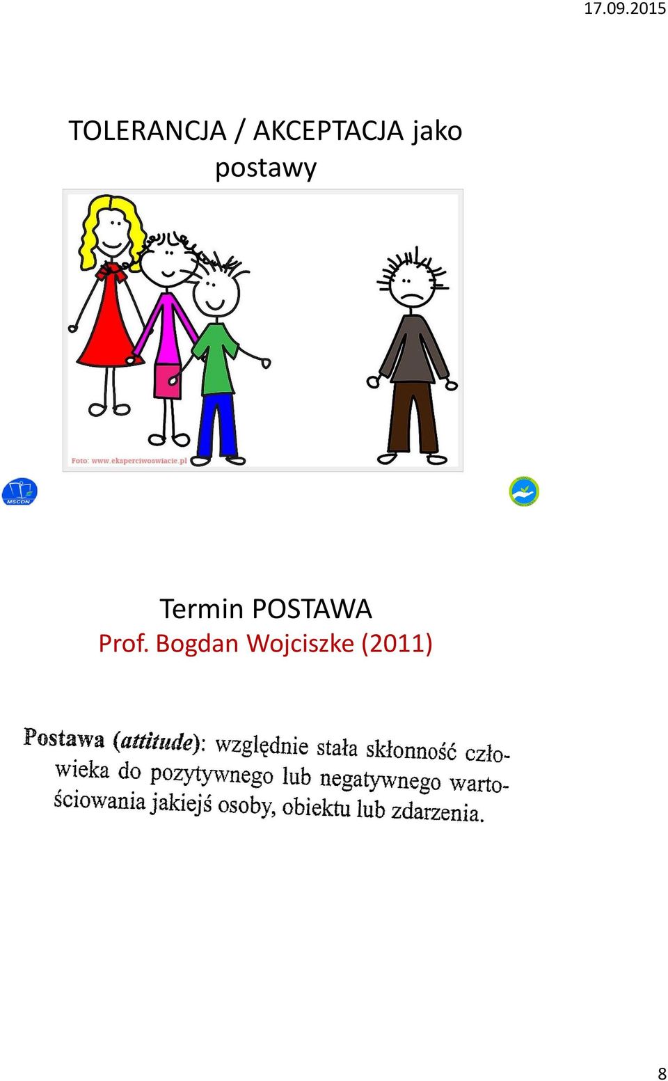 postawy Termin