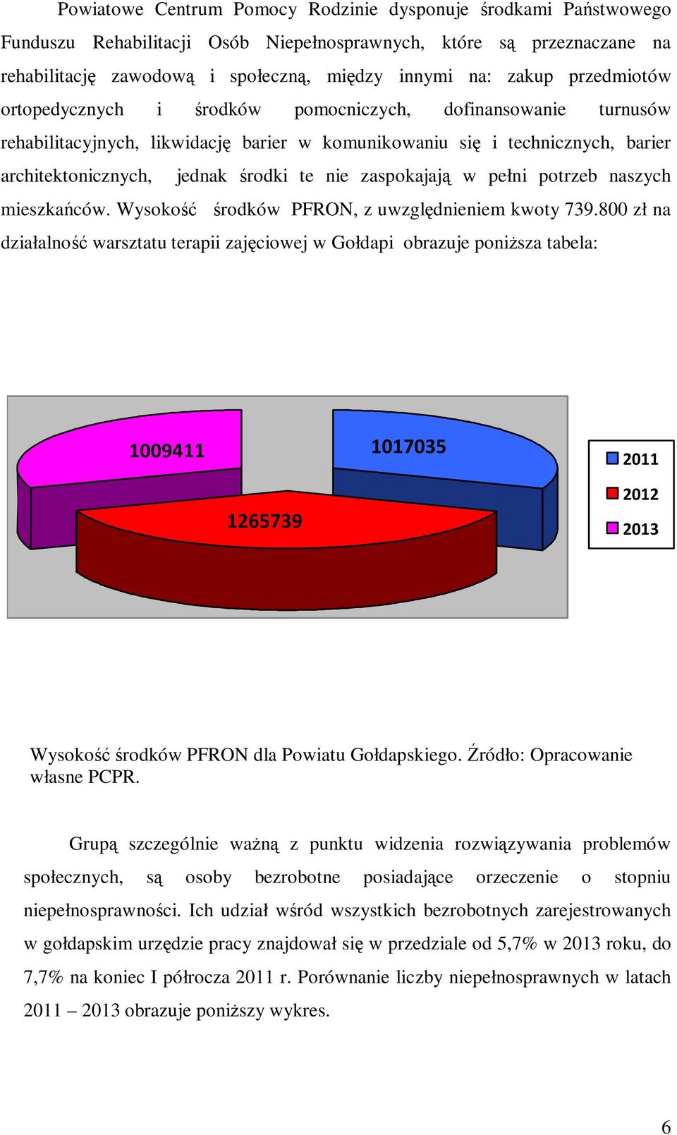 zaspokajają w pełni potrzeb naszych mieszkańców. Wysokość środków PFRON, z uwzględnieniem kwoty 739.