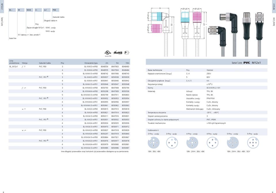 5-m/P01 8050946 8050947 8050948 f ; PVC P00 3 BL-WWAK3-m/P00 8050793 8047908 8050794 4 BL-WWAK4-m/P00 8050298 8047909 8050536 5 BL-WWAK4.