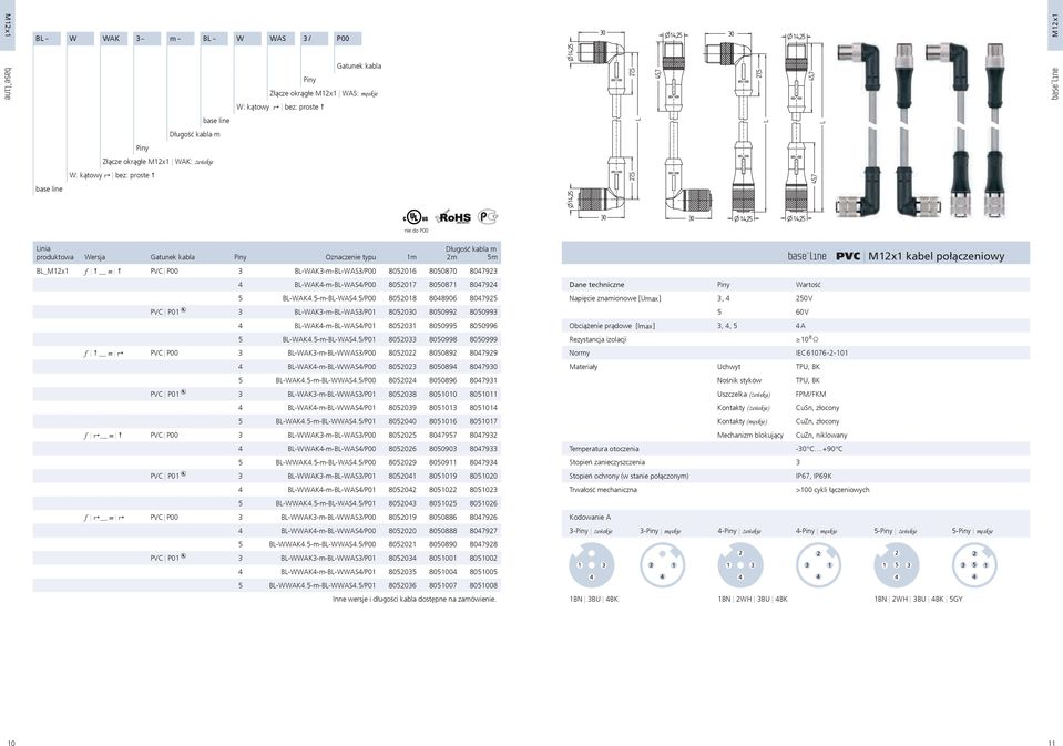 5/P00 8052018 8048906 8047925 PVC P01 3 BL-WAK3-m-BL-WAS3/P01 8052030 8050992 8050993 4 BL-WAK4-m-BL-WAS4/P01 8052031 8050995 8050996 5 BL-WAK4.5-m-BL-WAS4.
