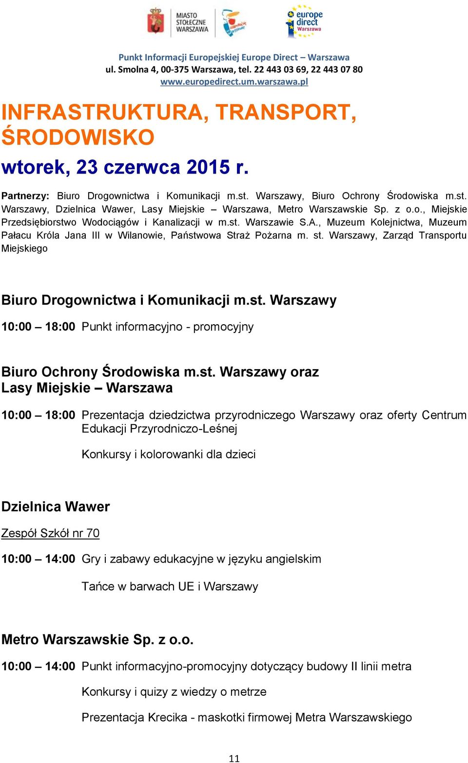 Warszawy, Zarząd Transportu Miejskiego Biuro Drogownictwa i Komunikacji m.st.