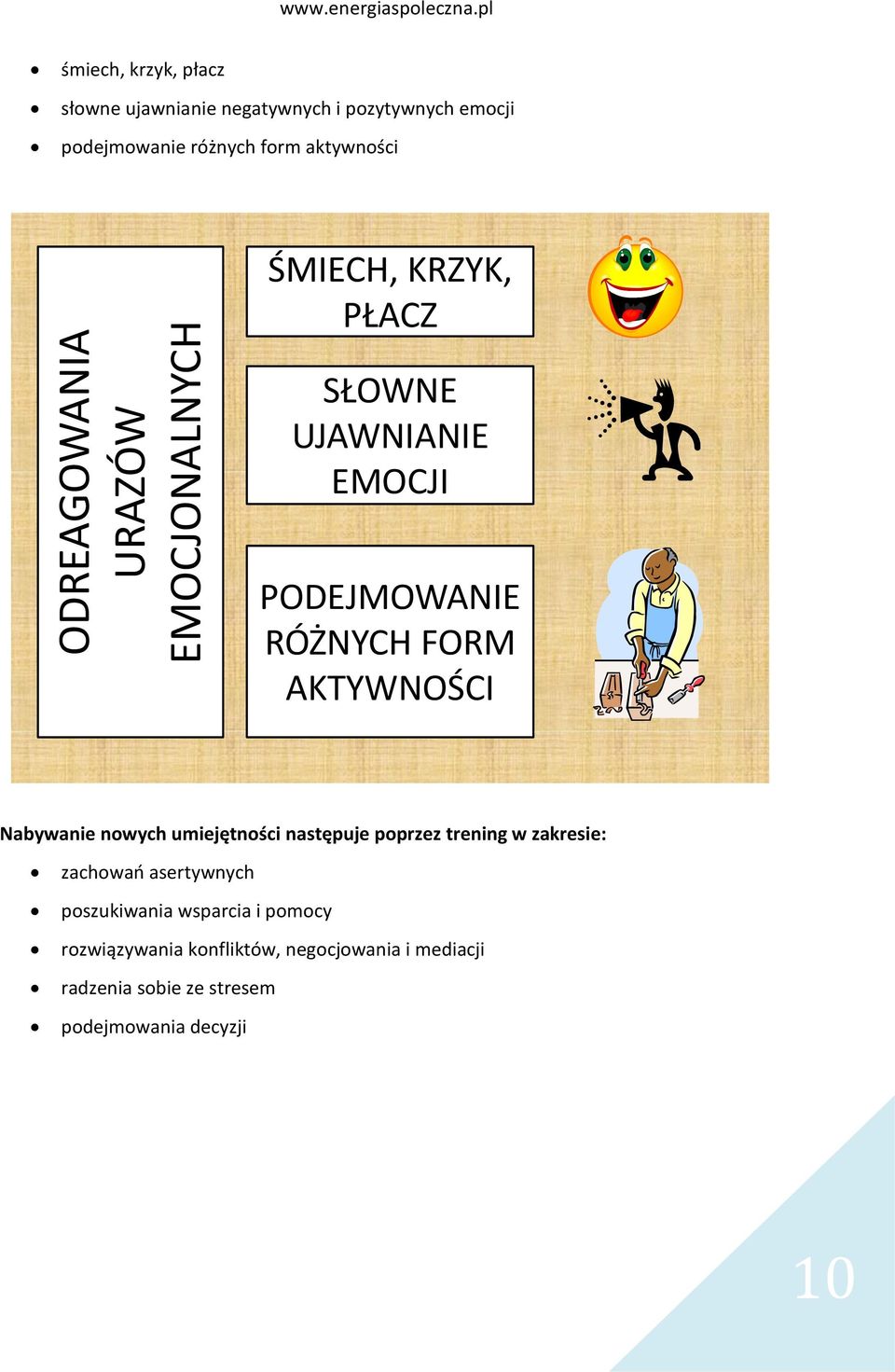 EMOCJONALNYCH ŚMIECH, KRZYK, PŁACZ SŁOWNE UJAWNIANIE EMOCJI PODEJMOWANIE RÓŻNYCH FORM AKTYWNOŚCI Nabywanie nowych