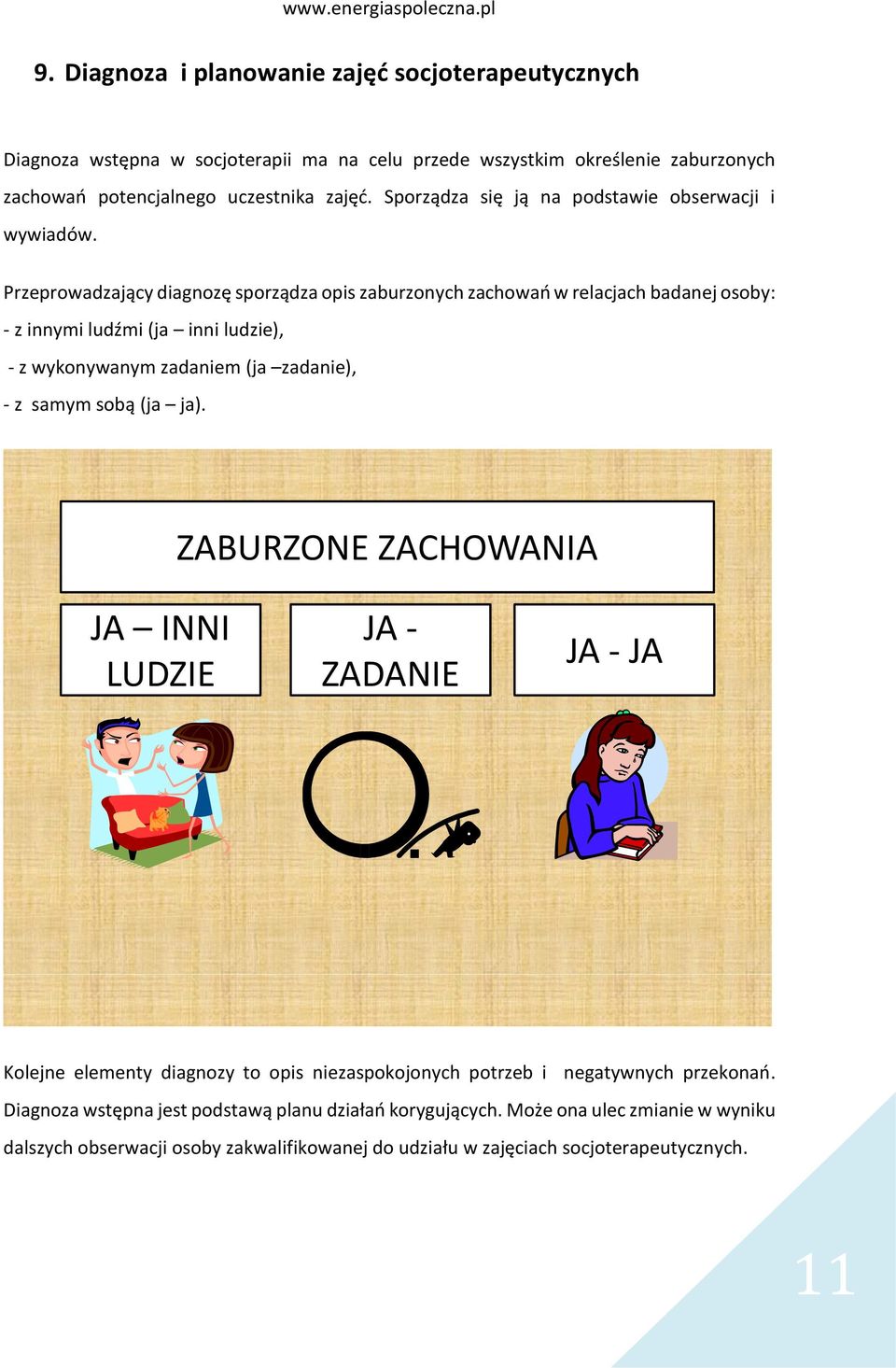 Przeprowadzający diagnozę sporządza opis zaburzonych zachowań w relacjach badanej osoby: - z innymi ludźmi (ja inni ludzie), - z wykonywanym zadaniem (ja zadanie), - z samym sobą (ja