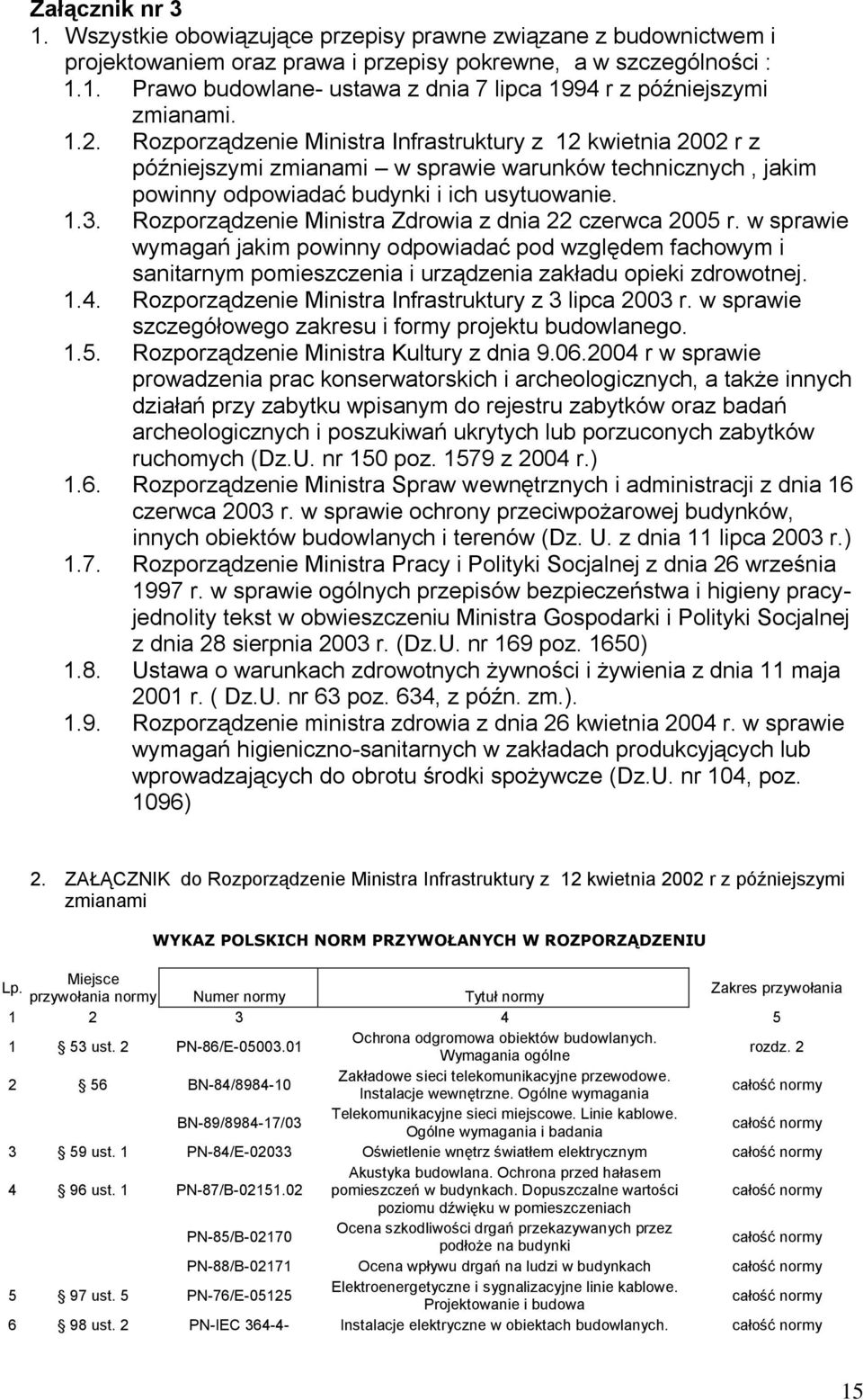 Rozporządzenie Ministra Zdrowia z dnia 22 czerwca 2005 r. w sprawie wymagań jakim powinny odpowiadać pod względem fachowym i sanitarnym pomieszczenia i urządzenia zakładu opieki zdrowotnej. 1.4.